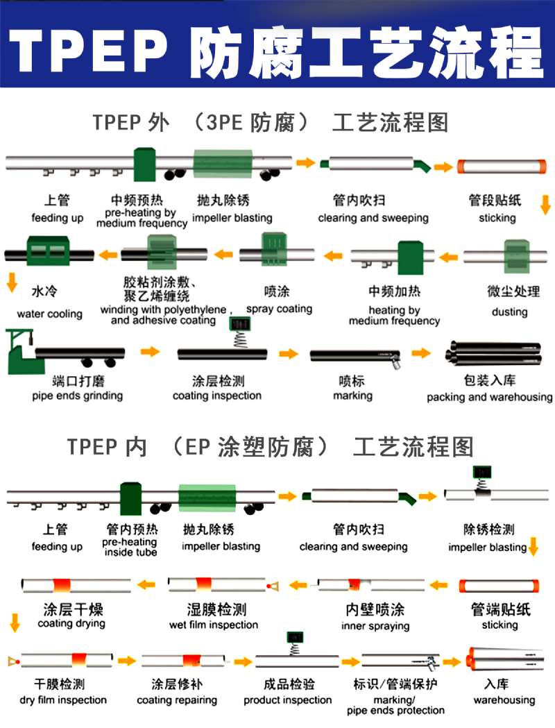 tpepop䓹